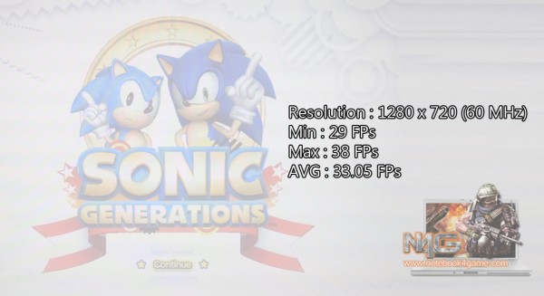n4g Sonic Generations fps1