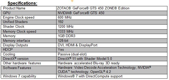 ZOTAC GeForce GTS 450 ZONE Edition Silent-1