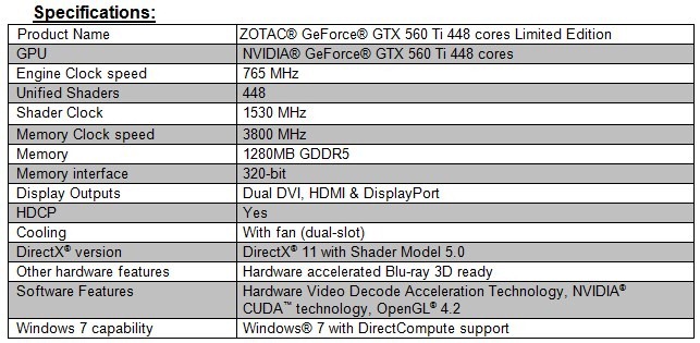 ZOTAC GeForce GTX 560 Ti 448 cores Limited Edition-spwx