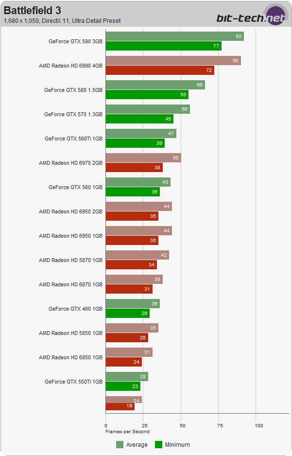 benchmark1