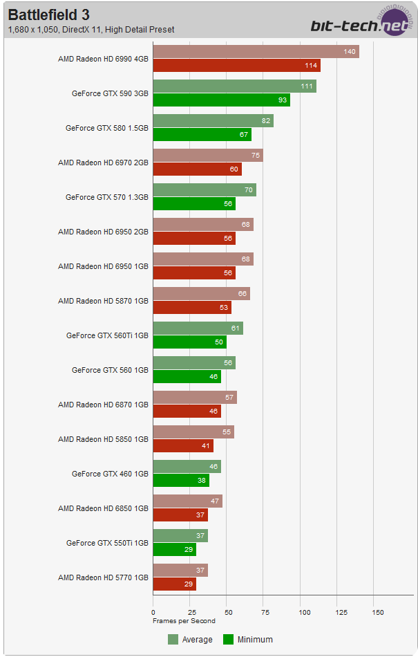 benchmark2