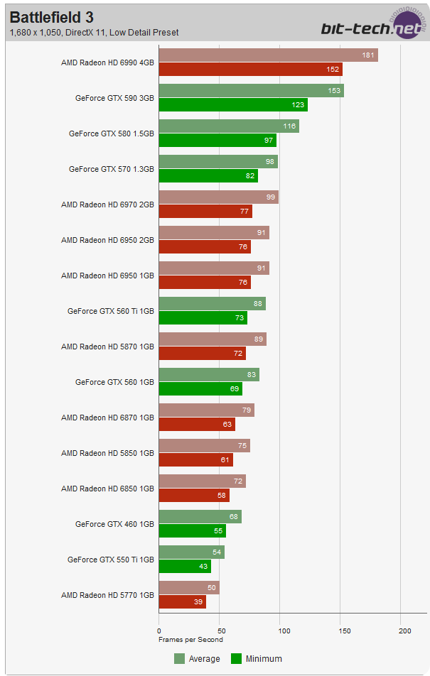 benchmark4