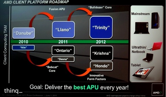 AMD-Trinity-Processor