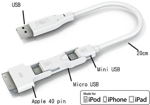 innergie magic usb cable news