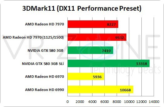 3dmark11-p