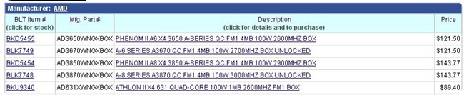 AMD A8-3870K