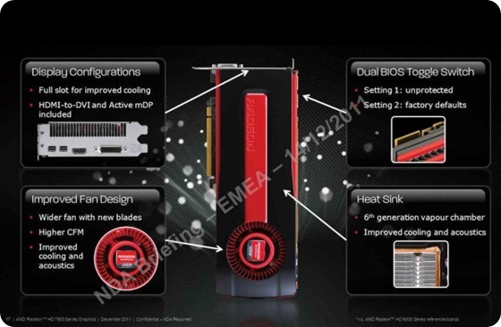 AMD Radeon HD 7970-1