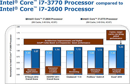 graph1-01122011