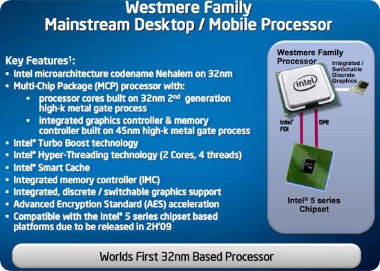 westmere1