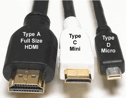 HDMI MINI HDMI MICRO HDMI