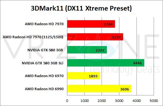 3dmark11-xtreme