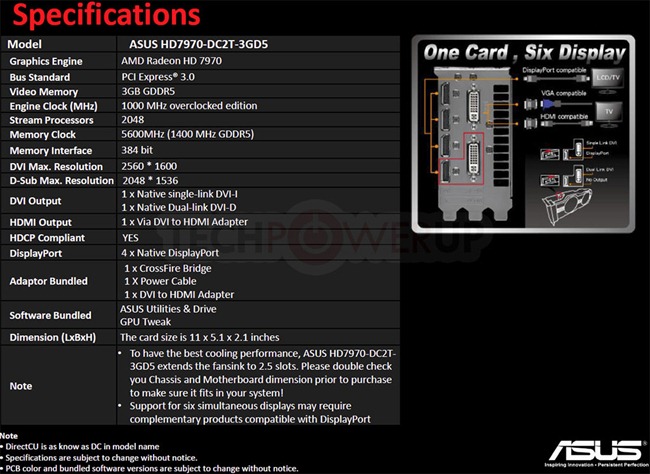 ASUS Radeon HD 7970 DirectCu II-4