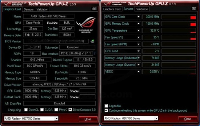 AMD Radeon HD 7770-scores