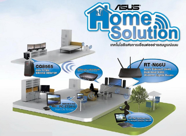 ASUS Home Solution a
