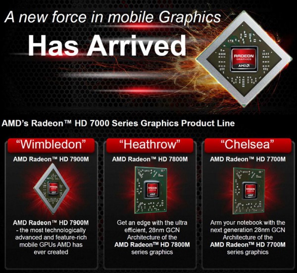 n4g AMD Radeon HD 7000M Series Pic 01