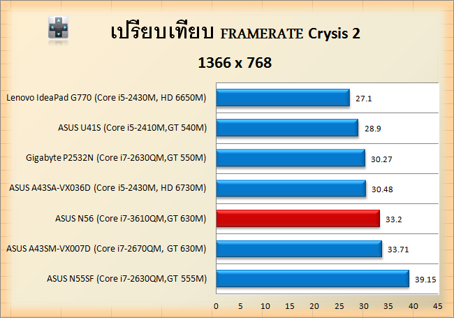 crysis-2-1