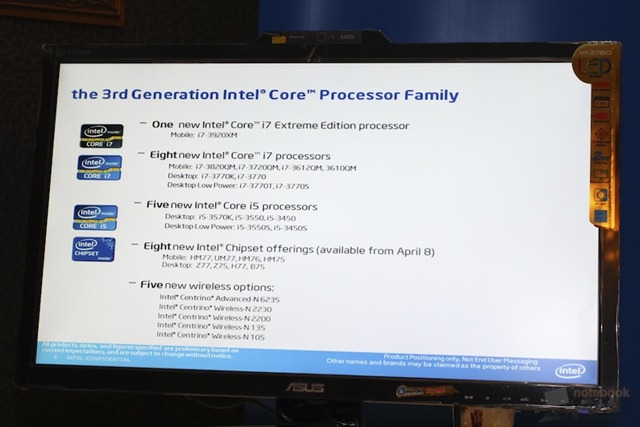 Intel Ivy Bridge 6