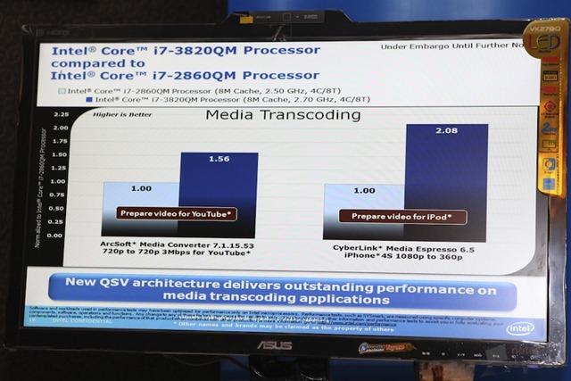 Intel Ivy Bridge 8