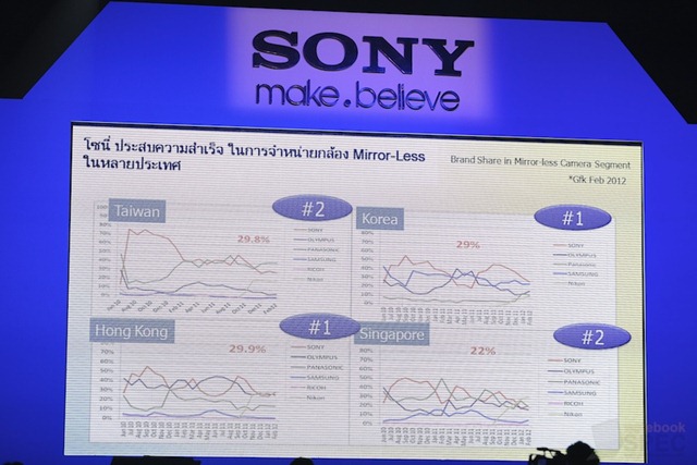 Sony Vaio Ultrabook Hands-On 19