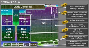 n4g amd trinity 03