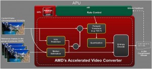 n4g amd trinity 05