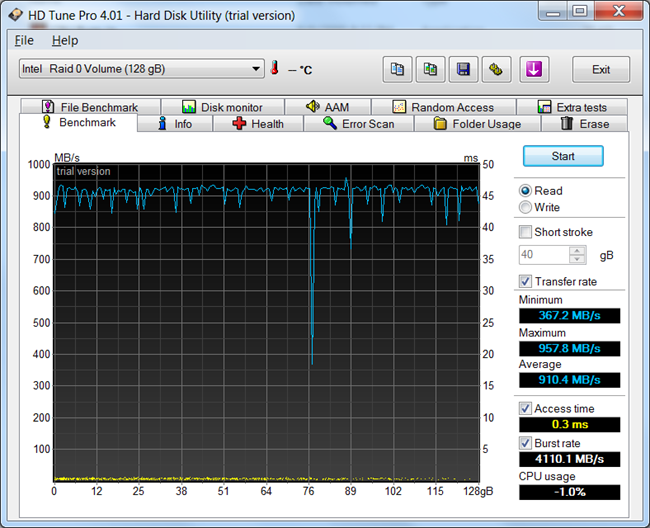 hdtune