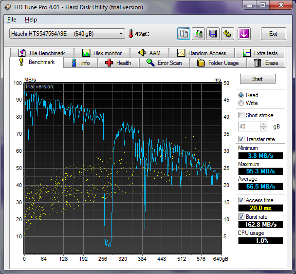 hdtune