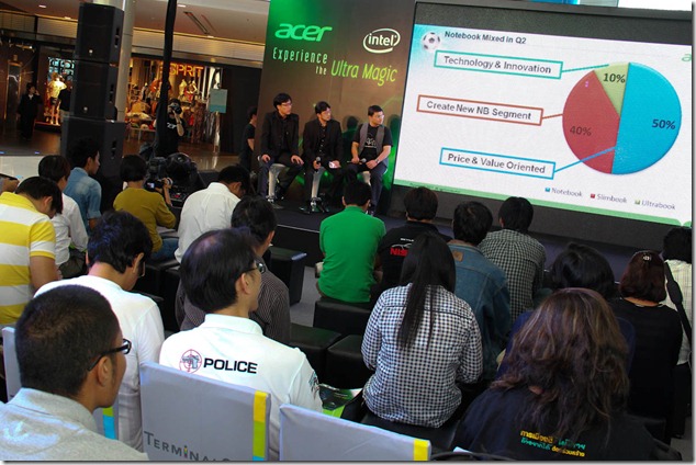 Acer-Launching-Event (5)