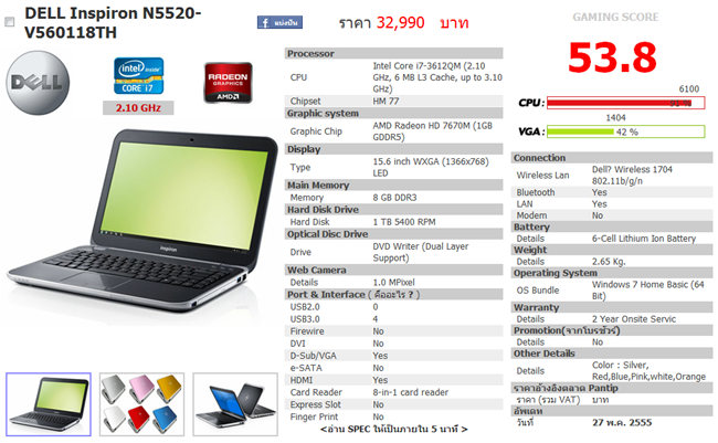 dell-n5520