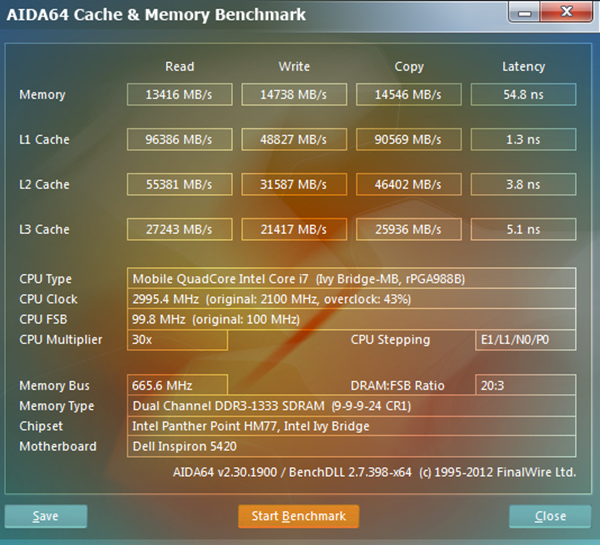 AIDA64 Cache & Memory Benchmark (Latency)