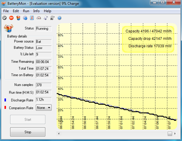 Battery Test Gaming