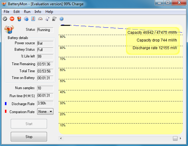 Battery Test idle