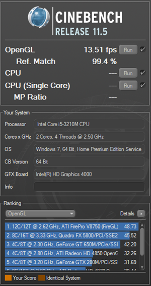 Cinebench R11.5 HD4000