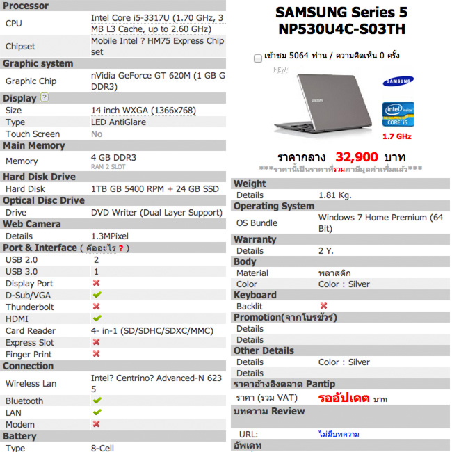 Samsung Series 5 Ultra 14