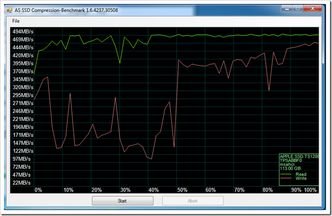 as-ssd-3