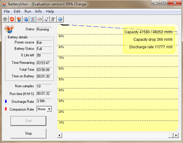 Battery Idle