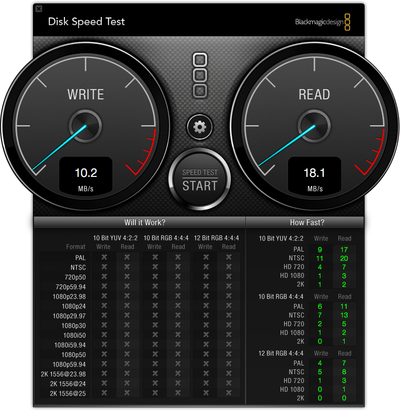 Kingston DataTraveler Locker+ G2