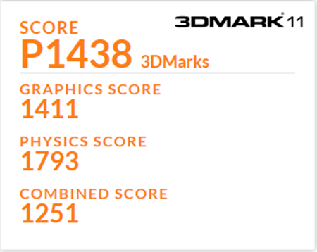 3Dmark11