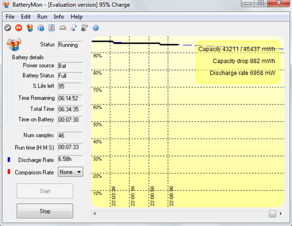 Battery Test idle