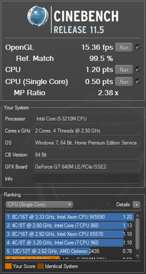 Cinebench R11.5 with 640M LE