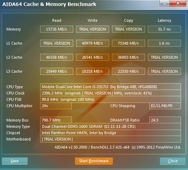 Ram Test Aida