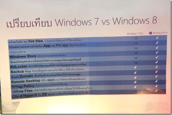 Windows 8 Comtech 2012 006