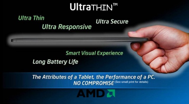 amd ultrathin mock slide