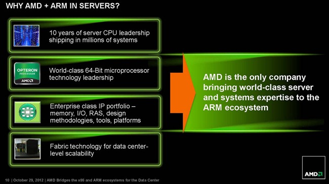 ARM_AMD_Opteron3