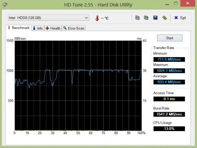 HDD Tune1