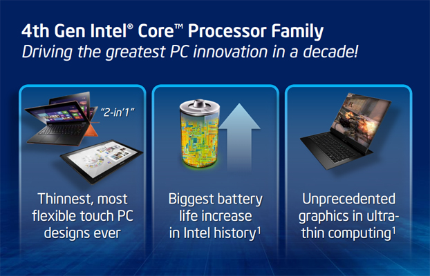 Core processors