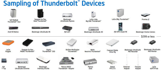 Thunderbolt