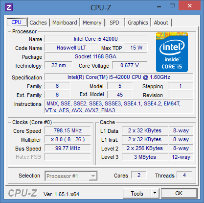 CPUZ1
