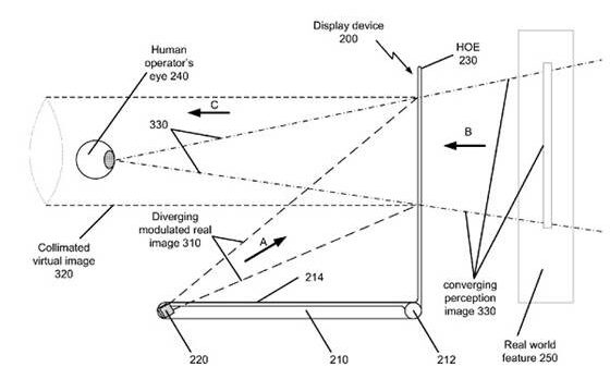 Microsoft Transparent Display