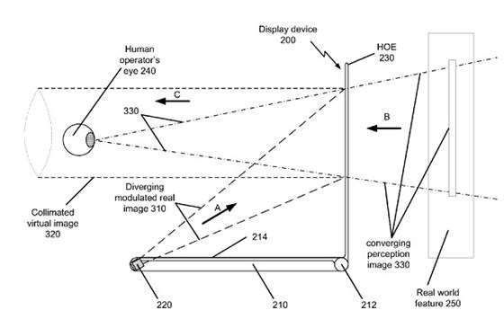 Microsoft Transparent Display